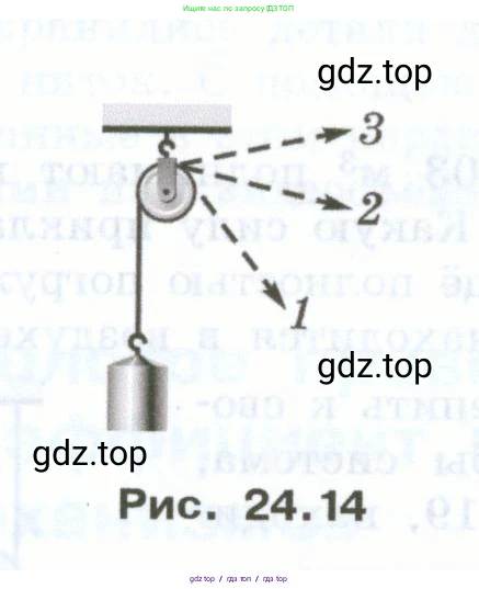 Физика, 7 класс Учебник, авторы: Генденштейн Лев Элевич, Булатова Альбина Александрова, Корнильев Игорь Николаевич, Кошкина Анжелика Васильевна, издательство Просвещение, Москва, 2019, бирюзового цвета, Часть 2, страница 83, номер 23, Условие (продолжение 2)