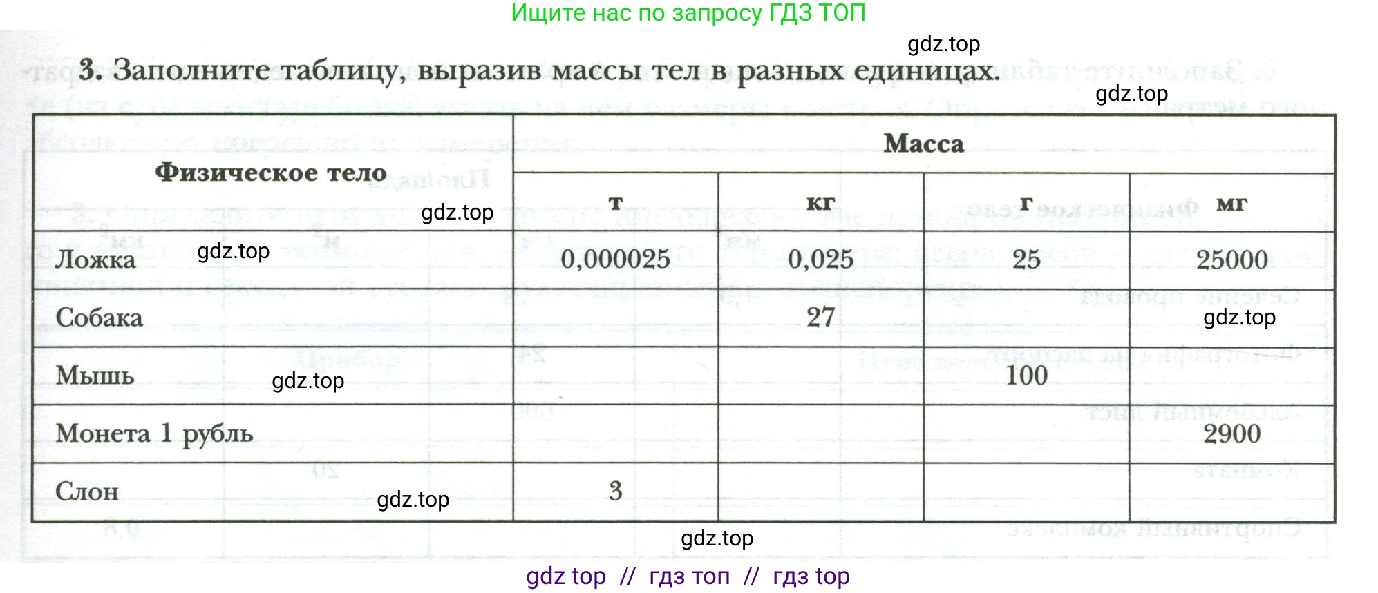 Физика, 7 класс рабочая тетрадь, авторы: Грачев Александр Васильевич, Погожев Владимир Александрович, Боков Павел Юрьевич, Вишнякова Екатерина Анатольевна, издательство Просвещение, Москва, 2008, Часть 1, страница 5, номер 3, Условие