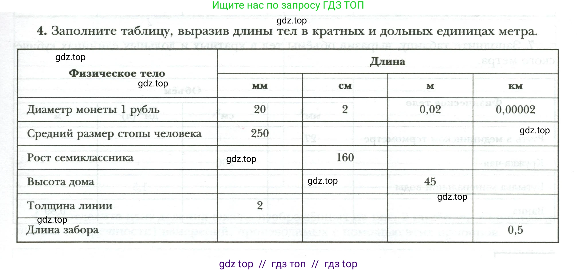 Физика, 7 класс рабочая тетрадь, авторы: Грачев Александр Васильевич, Погожев Владимир Александрович, Боков Павел Юрьевич, Вишнякова Екатерина Анатольевна, издательство Просвещение, Москва, 2008, Часть 1, страница 5, номер 4, Условие