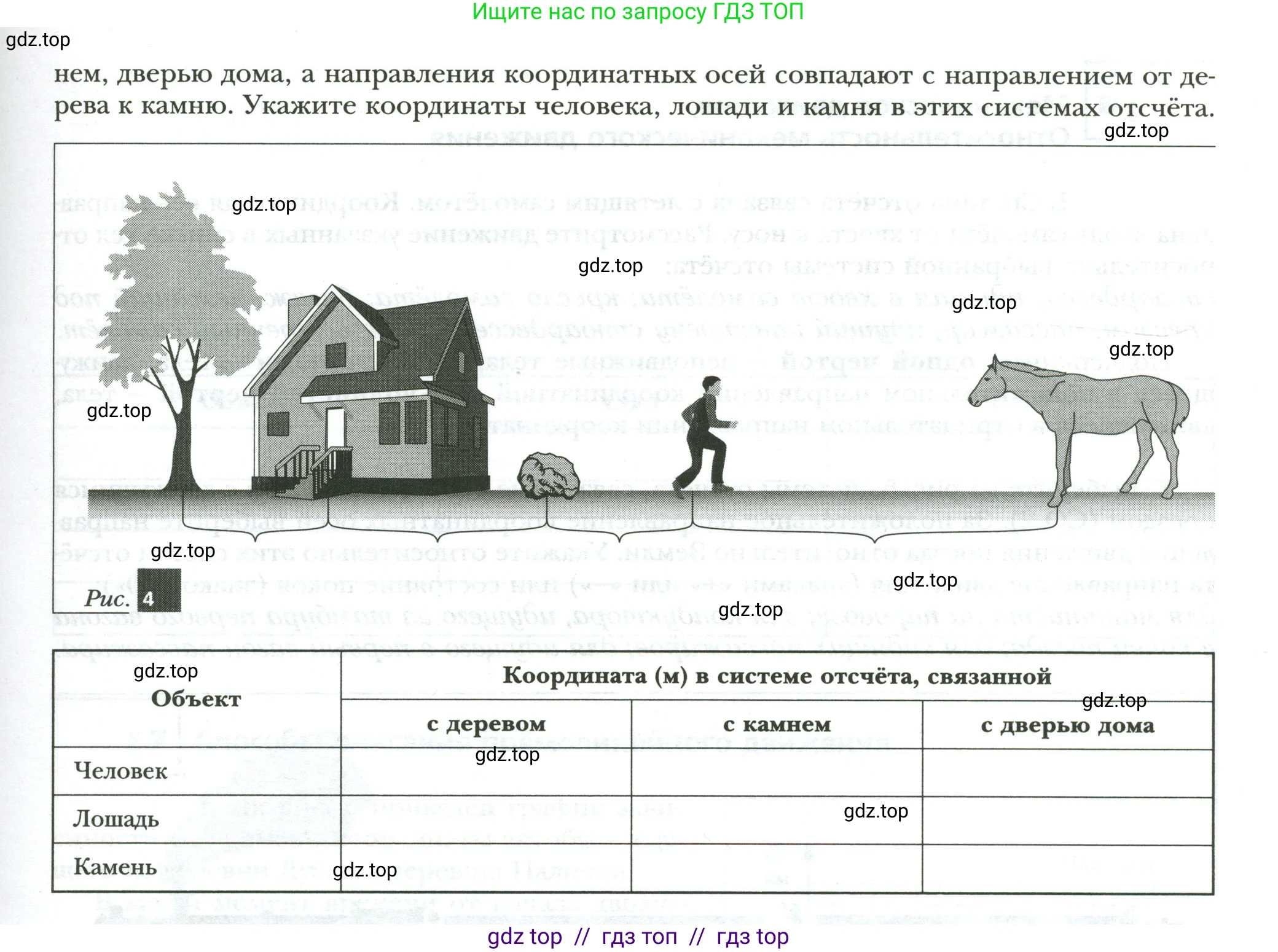 Физика, 7 класс рабочая тетрадь, авторы: Грачев Александр Васильевич, Погожев Владимир Александрович, Боков Павел Юрьевич, Вишнякова Екатерина Анатольевна, издательство Просвещение, Москва, 2008, Часть 1, страница 8, номер 2, Условие (продолжение 2)