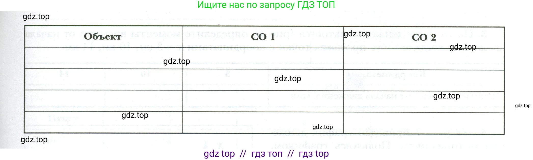 Физика, 7 класс рабочая тетрадь, авторы: Грачев Александр Васильевич, Погожев Владимир Александрович, Боков Павел Юрьевич, Вишнякова Екатерина Анатольевна, издательство Просвещение, Москва, 2008, Часть 1, страница 10, номер 3, Условие (продолжение 2)