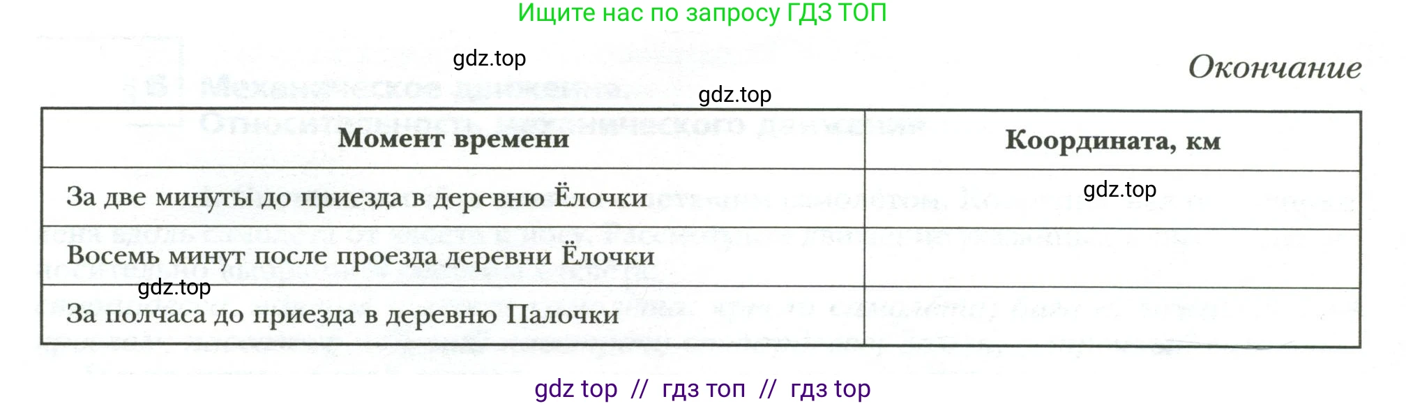 Физика, 7 класс рабочая тетрадь, авторы: Грачев Александр Васильевич, Погожев Владимир Александрович, Боков Павел Юрьевич, Вишнякова Екатерина Анатольевна, издательство Просвещение, Москва, 2008, Часть 1, страница 11, номер 2, Условие (продолжение 3)