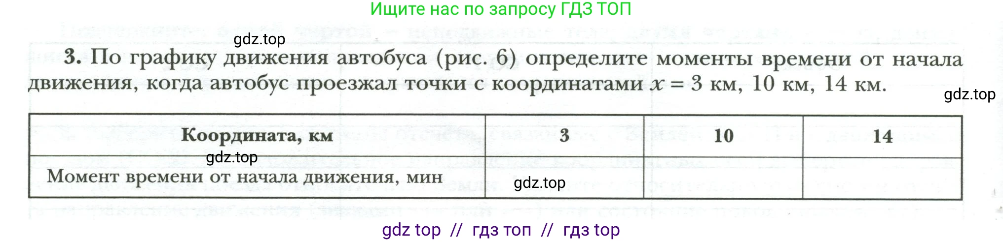 Физика, 7 класс рабочая тетрадь, авторы: Грачев Александр Васильевич, Погожев Владимир Александрович, Боков Павел Юрьевич, Вишнякова Екатерина Анатольевна, издательство Просвещение, Москва, 2008, Часть 1, страница 12, номер 3, Условие