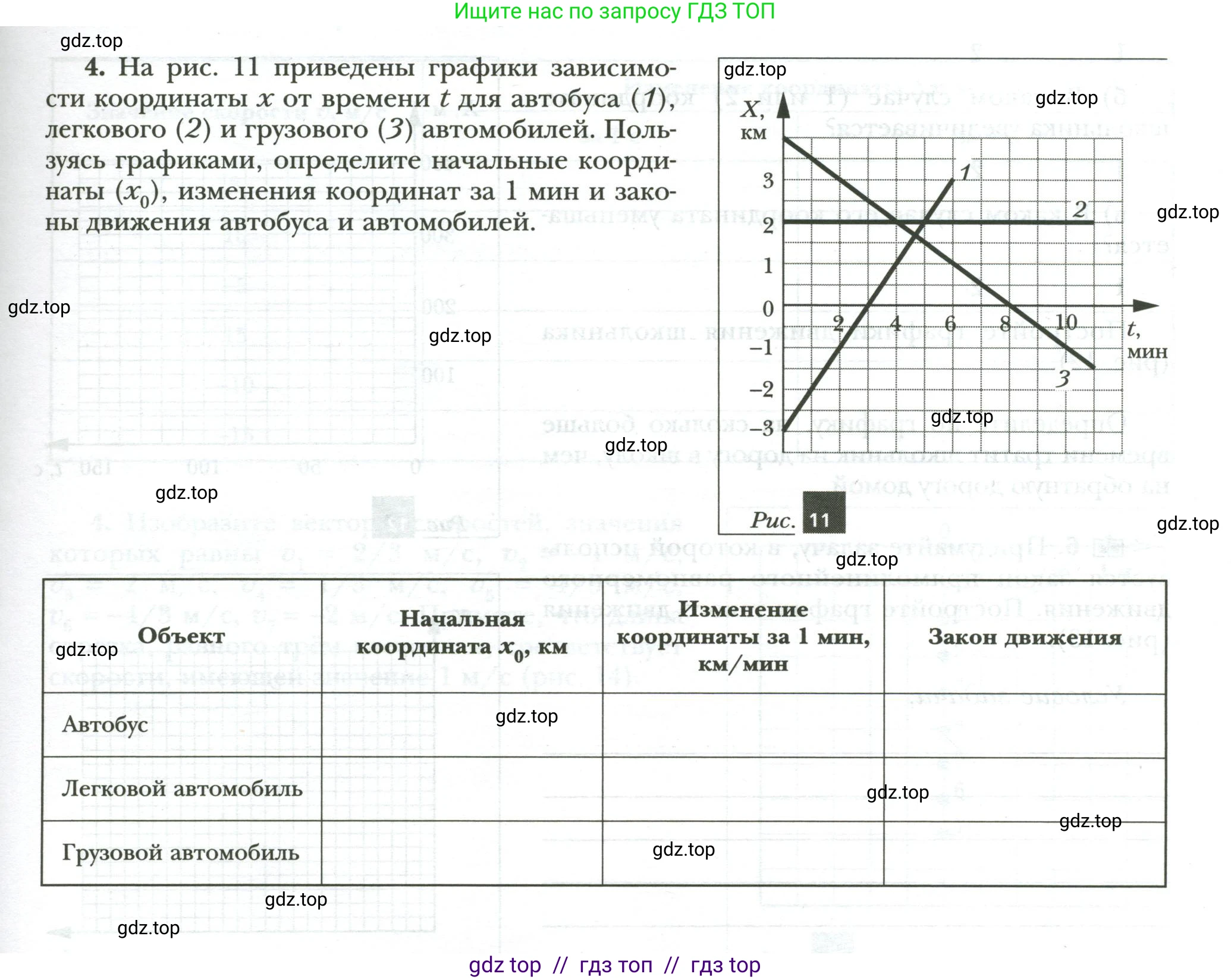 Физика, 7 класс рабочая тетрадь, авторы: Грачев Александр Васильевич, Погожев Владимир Александрович, Боков Павел Юрьевич, Вишнякова Екатерина Анатольевна, издательство Просвещение, Москва, 2008, Часть 1, страница 15, номер 4, Условие