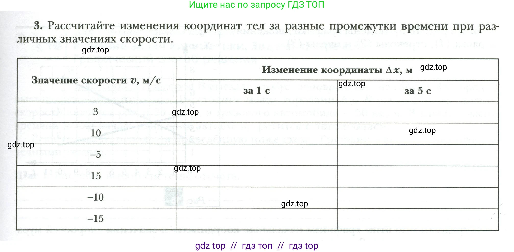 Физика, 7 класс рабочая тетрадь, авторы: Грачев Александр Васильевич, Погожев Владимир Александрович, Боков Павел Юрьевич, Вишнякова Екатерина Анатольевна, издательство Просвещение, Москва, 2008, Часть 1, страница 17, номер 3, Условие