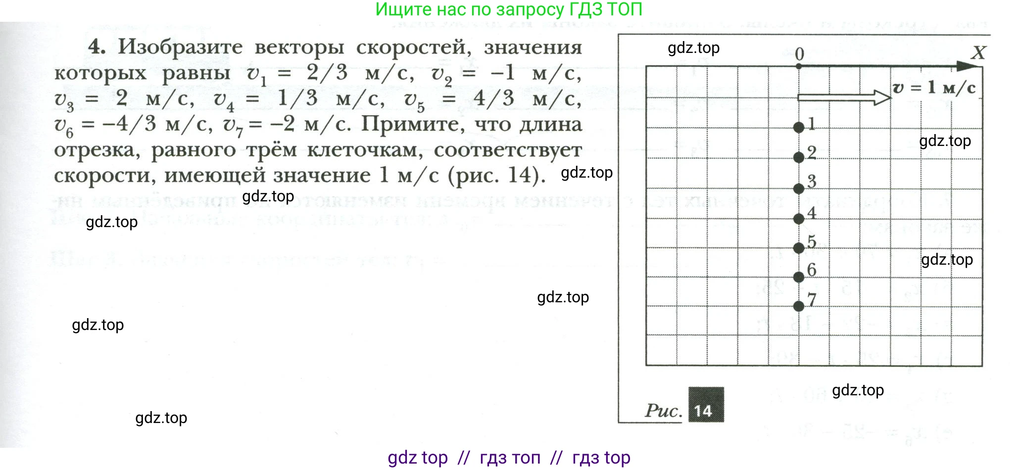 Физика, 7 класс рабочая тетрадь, авторы: Грачев Александр Васильевич, Погожев Владимир Александрович, Боков Павел Юрьевич, Вишнякова Екатерина Анатольевна, издательство Просвещение, Москва, 2008, Часть 1, страница 17, номер 4, Условие