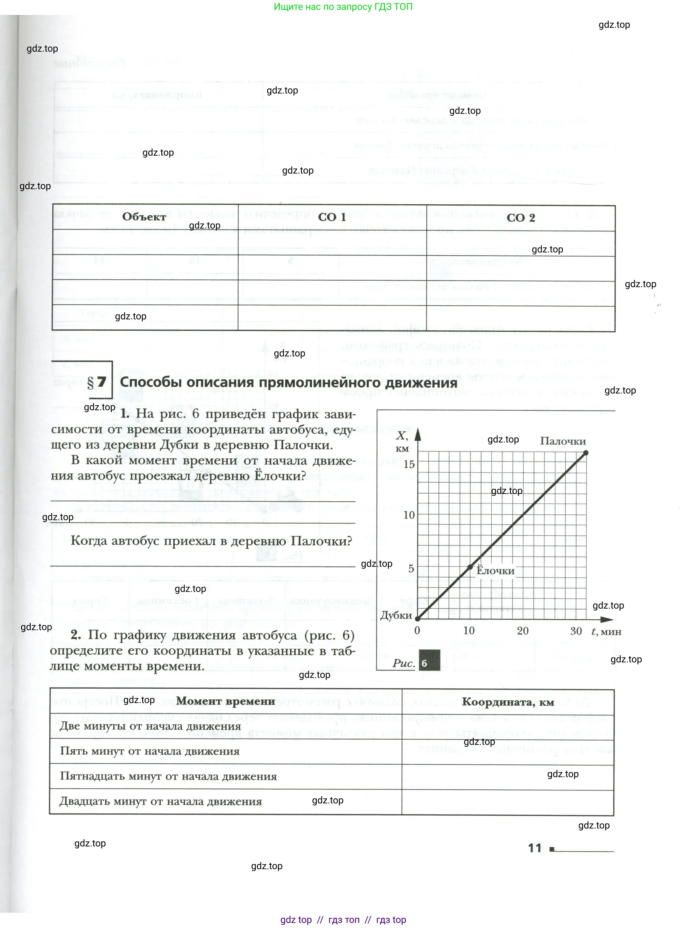 Физика, 7 класс рабочая тетрадь, авторы: Грачев Александр Васильевич, Погожев Владимир Александрович, Боков Павел Юрьевич, Вишнякова Екатерина Анатольевна, издательство Просвещение, Москва, 2008, Часть 1, страница 11