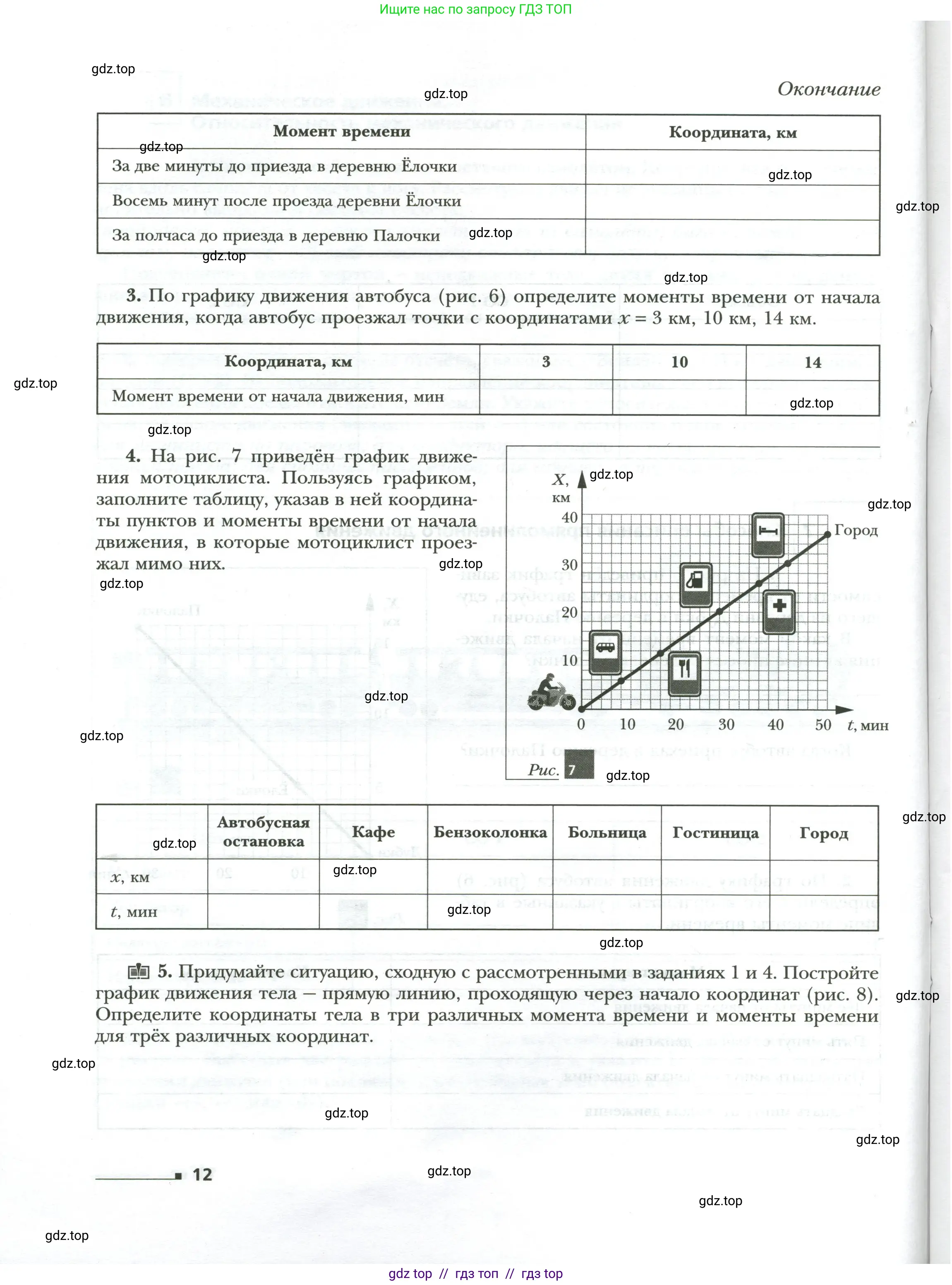 Физика, 7 класс рабочая тетрадь, авторы: Грачев Александр Васильевич, Погожев Владимир Александрович, Боков Павел Юрьевич, Вишнякова Екатерина Анатольевна, издательство Просвещение, Москва, 2008, Часть 1, страница 12