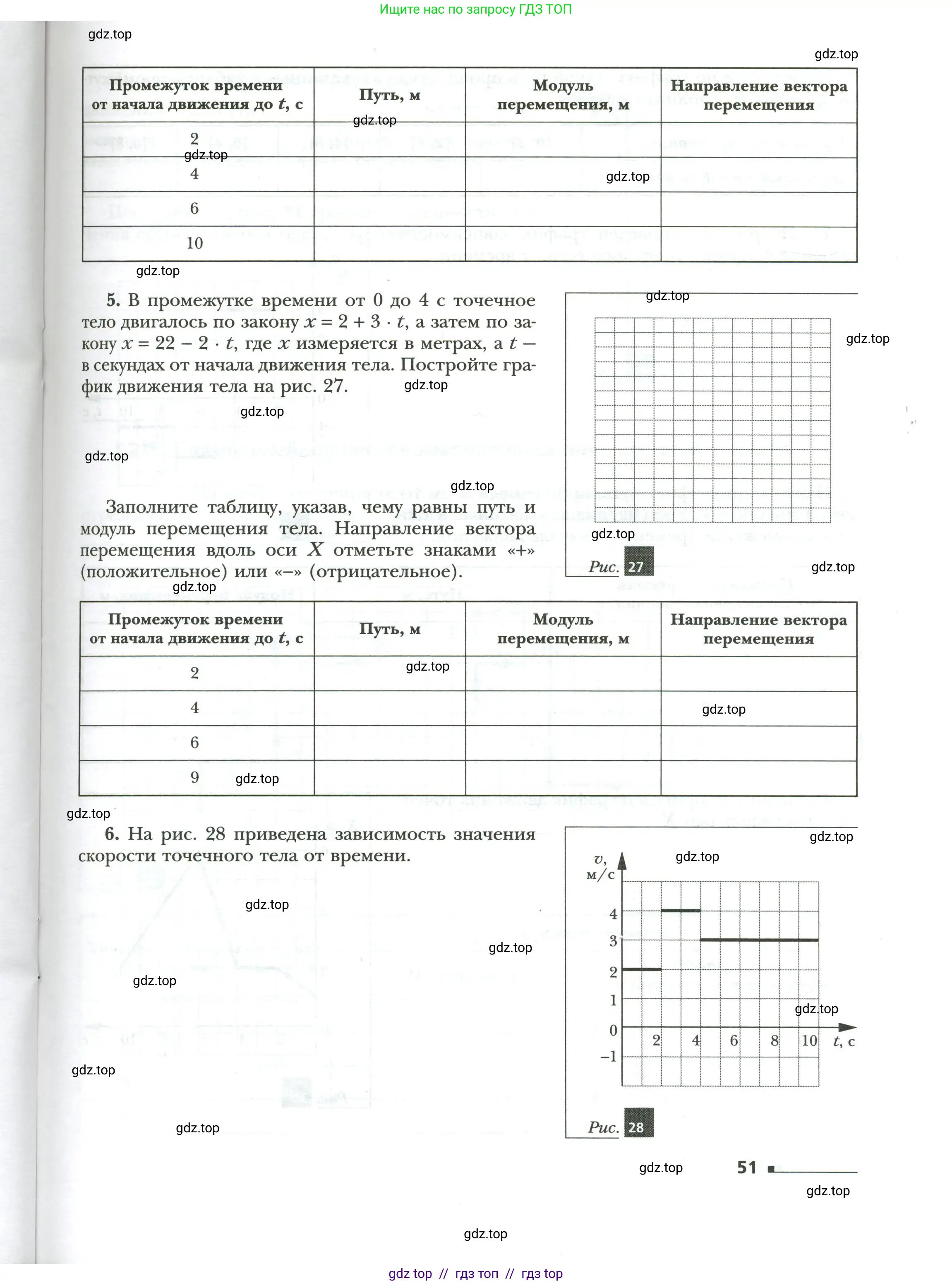 Физика, 7 класс рабочая тетрадь, авторы: Грачев Александр Васильевич, Погожев Владимир Александрович, Боков Павел Юрьевич, Вишнякова Екатерина Анатольевна, издательство Просвещение, Москва, 2008, Часть 1, страница 51