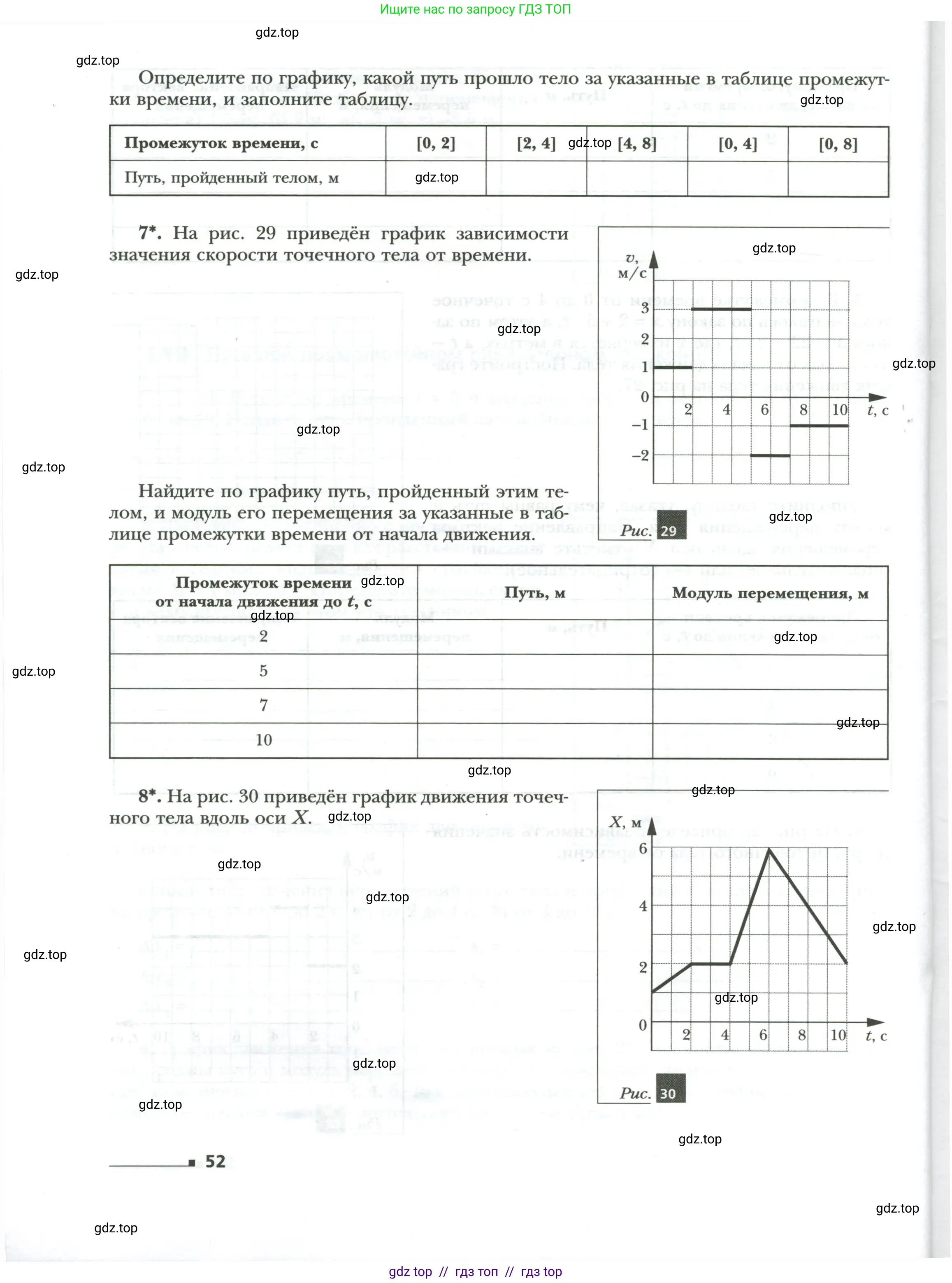 Физика, 7 класс рабочая тетрадь, авторы: Грачев Александр Васильевич, Погожев Владимир Александрович, Боков Павел Юрьевич, Вишнякова Екатерина Анатольевна, издательство Просвещение, Москва, 2008, Часть 1, страница 52