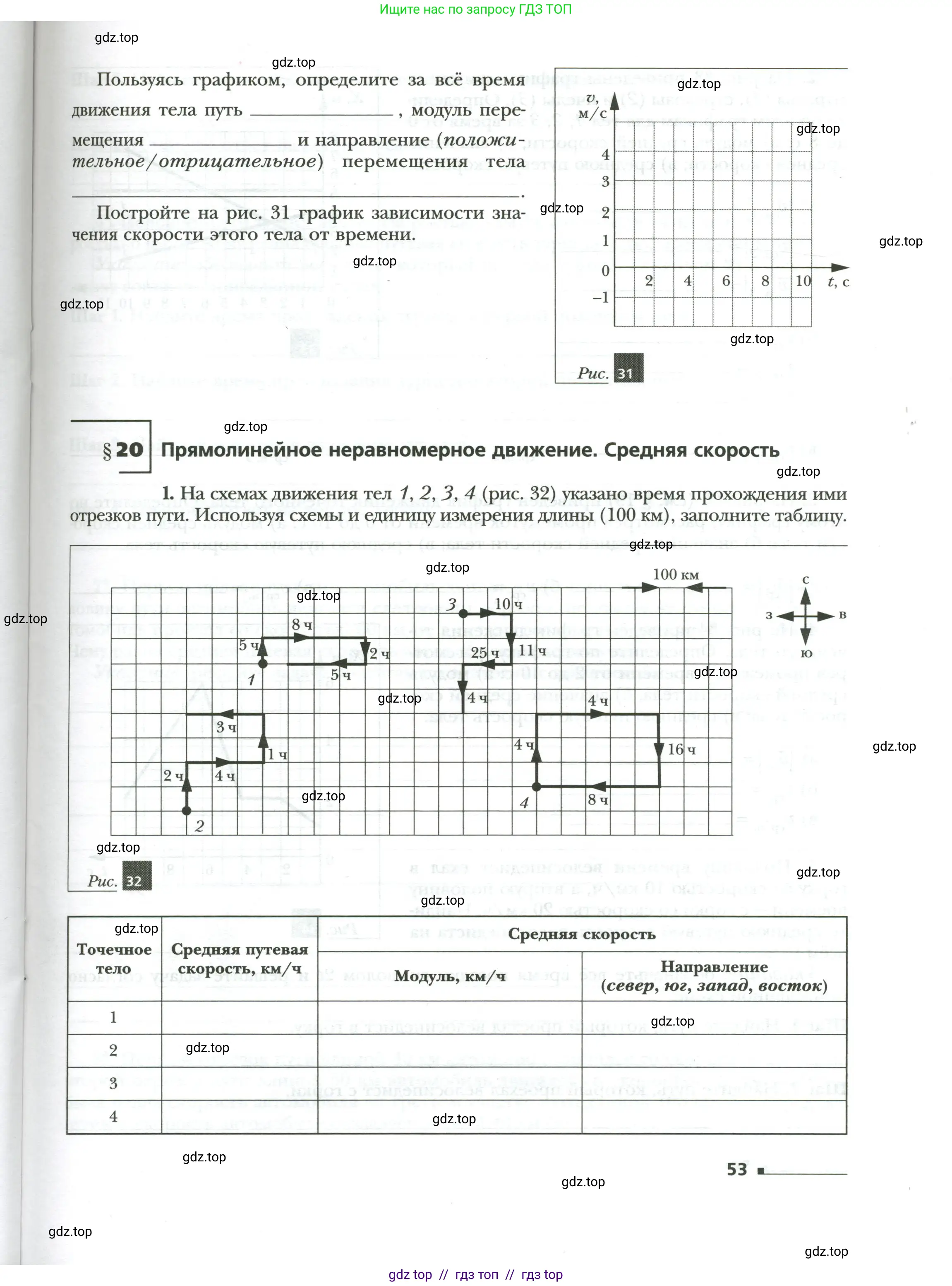Физика, 7 класс рабочая тетрадь, авторы: Грачев Александр Васильевич, Погожев Владимир Александрович, Боков Павел Юрьевич, Вишнякова Екатерина Анатольевна, издательство Просвещение, Москва, 2008, Часть 1, страница 53