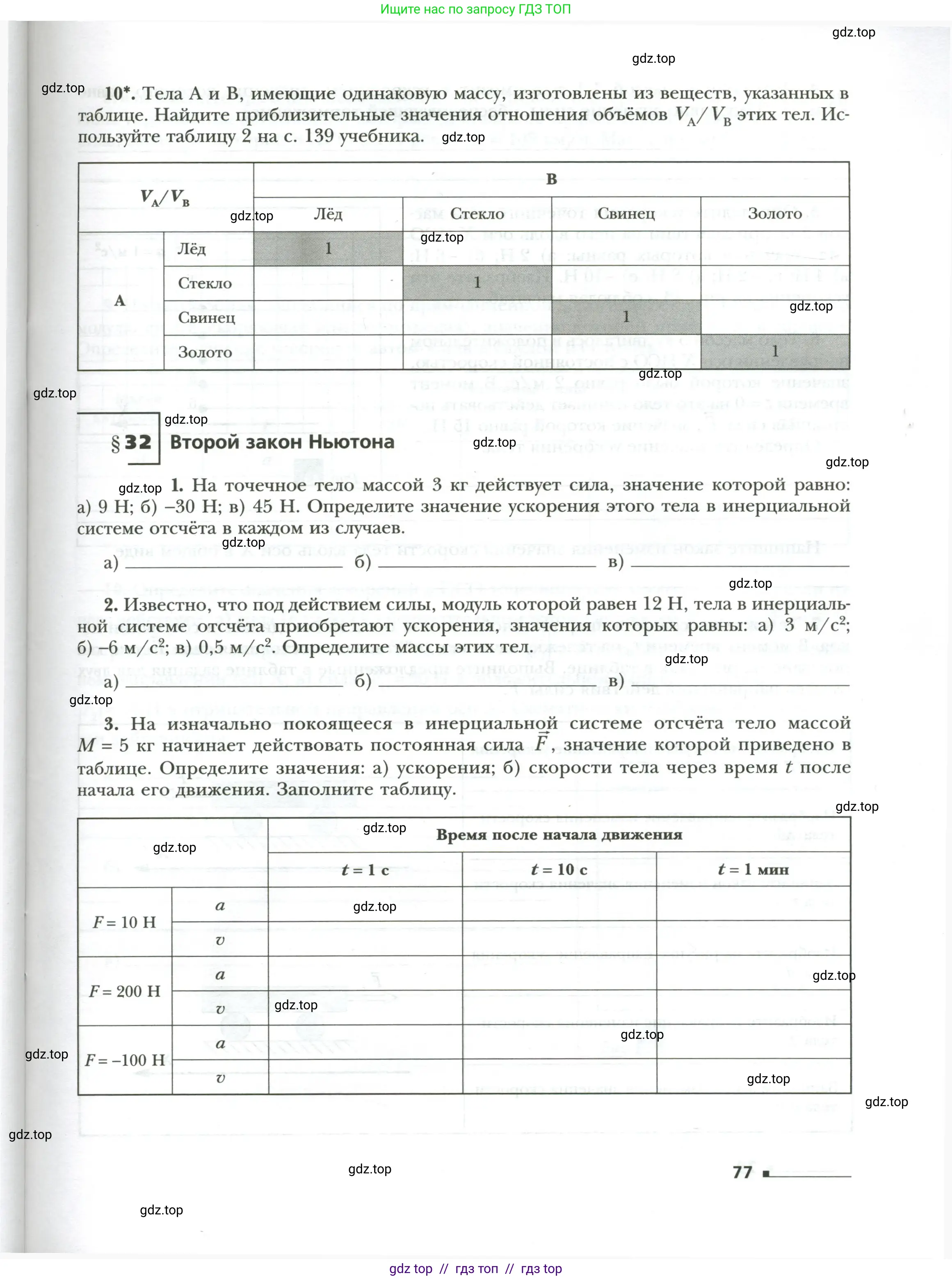 Физика, 7 класс рабочая тетрадь, авторы: Грачев Александр Васильевич, Погожев Владимир Александрович, Боков Павел Юрьевич, Вишнякова Екатерина Анатольевна, издательство Просвещение, Москва, 2008, Часть 1, страница 77