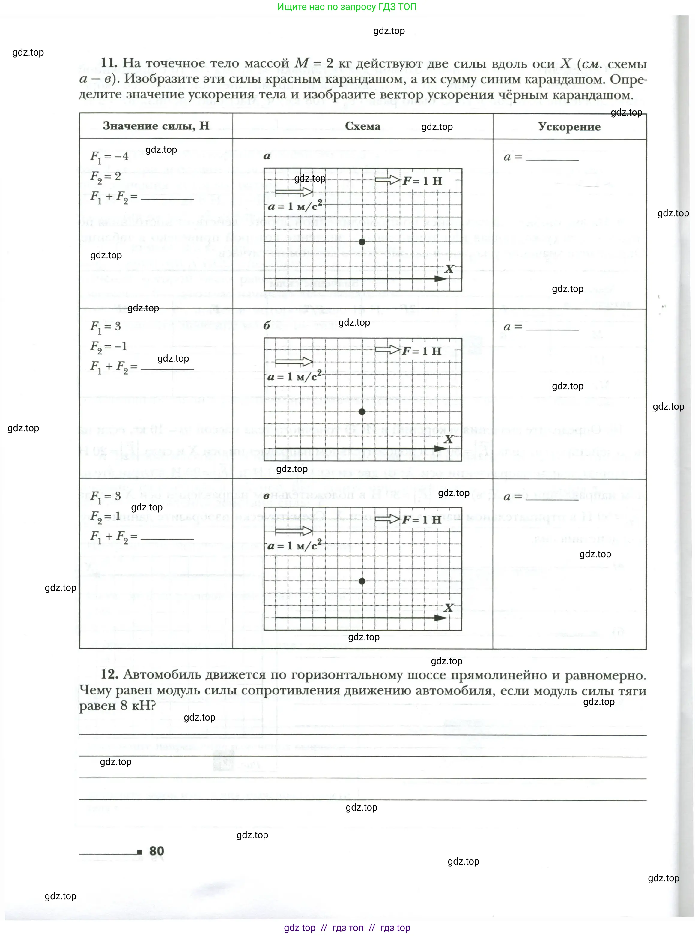 Физика, 7 класс рабочая тетрадь, авторы: Грачев Александр Васильевич, Погожев Владимир Александрович, Боков Павел Юрьевич, Вишнякова Екатерина Анатольевна, издательство Просвещение, Москва, 2008, Часть 1, страница 80
