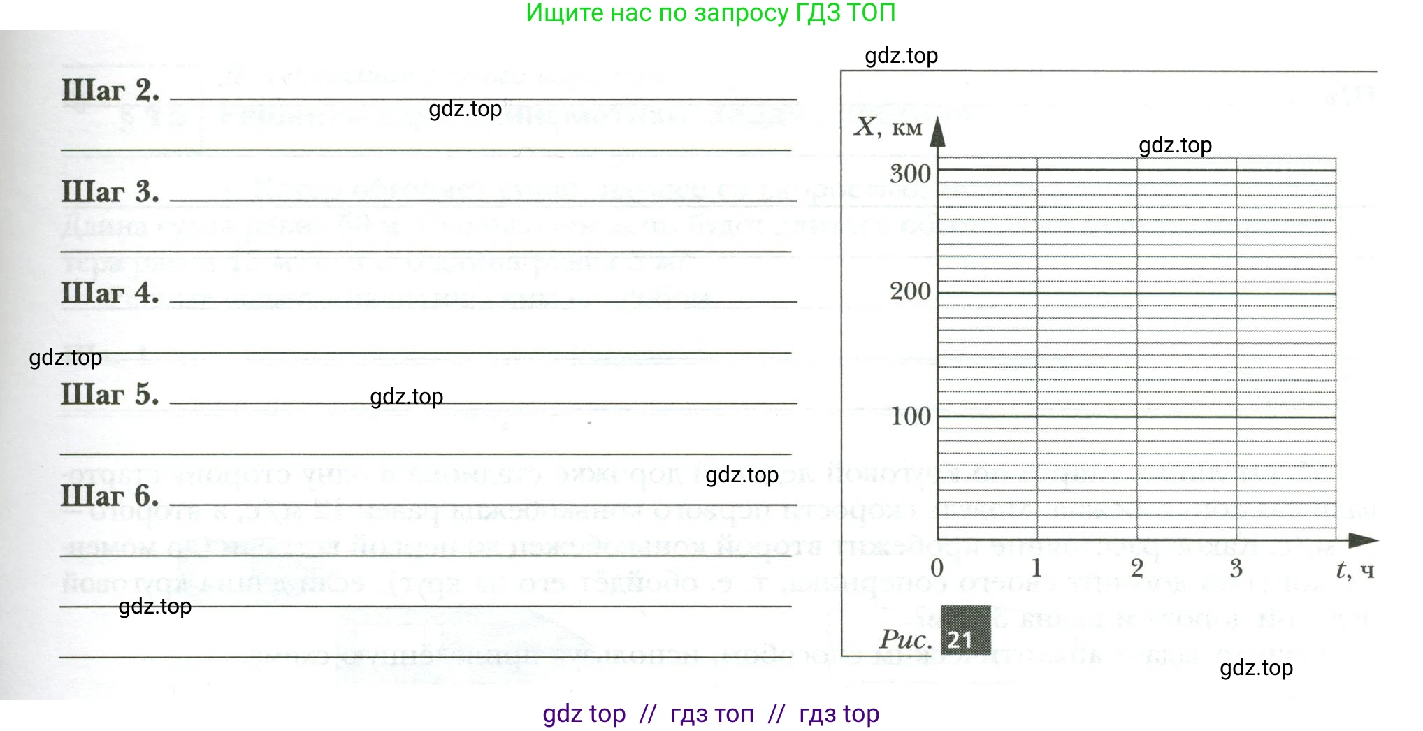 Физика, 7 класс рабочая тетрадь, авторы: Грачев Александр Васильевич, Погожев Владимир Александрович, Боков Павел Юрьевич, Вишнякова Екатерина Анатольевна, издательство Просвещение, Москва, 2008, Часть 1, страница 26, номер 3, Условие (продолжение 2)