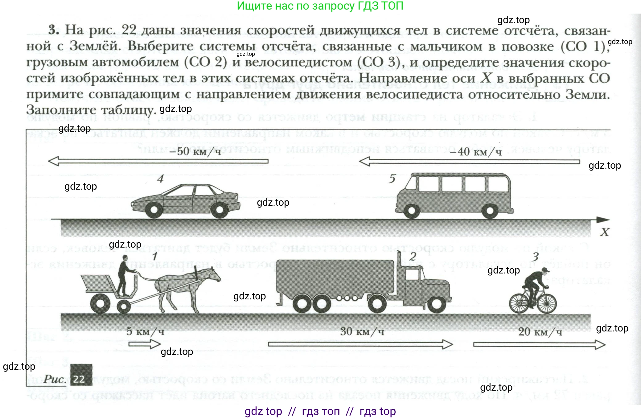 Физика, 7 класс рабочая тетрадь, авторы: Грачев Александр Васильевич, Погожев Владимир Александрович, Боков Павел Юрьевич, Вишнякова Екатерина Анатольевна, издательство Просвещение, Москва, 2008, Часть 1, страница 36, номер 3, Условие