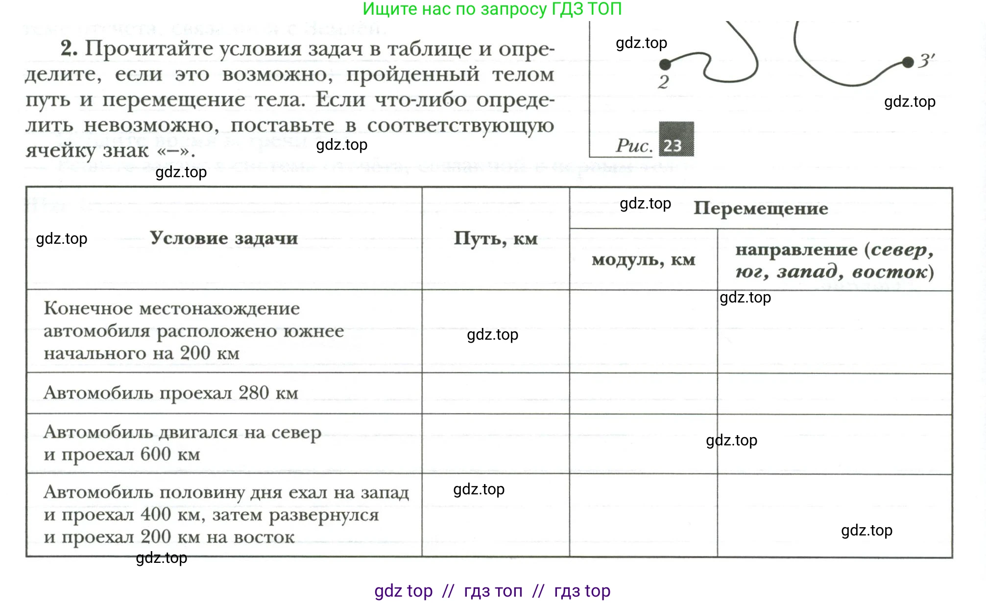 Физика, 7 класс рабочая тетрадь, авторы: Грачев Александр Васильевич, Погожев Владимир Александрович, Боков Павел Юрьевич, Вишнякова Екатерина Анатольевна, издательство Просвещение, Москва, 2008, Часть 1, страница 48, номер 2, Условие