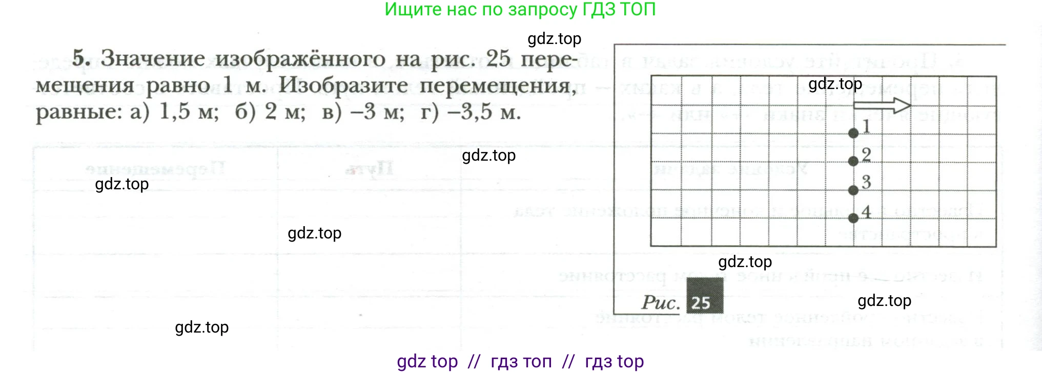 Физика, 7 класс рабочая тетрадь, авторы: Грачев Александр Васильевич, Погожев Владимир Александрович, Боков Павел Юрьевич, Вишнякова Екатерина Анатольевна, издательство Просвещение, Москва, 2008, Часть 1, страница 50, номер 5, Условие