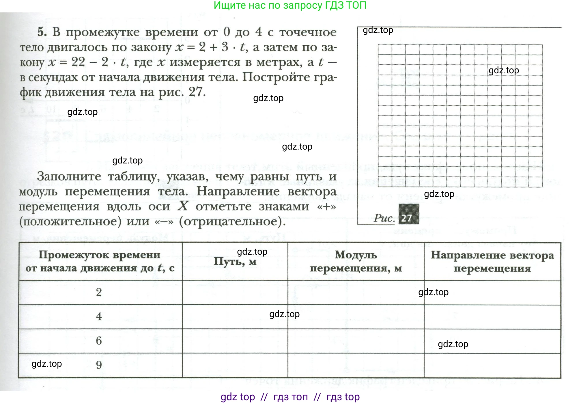 Физика, 7 класс рабочая тетрадь, авторы: Грачев Александр Васильевич, Погожев Владимир Александрович, Боков Павел Юрьевич, Вишнякова Екатерина Анатольевна, издательство Просвещение, Москва, 2008, Часть 1, страница 51, номер 5, Условие