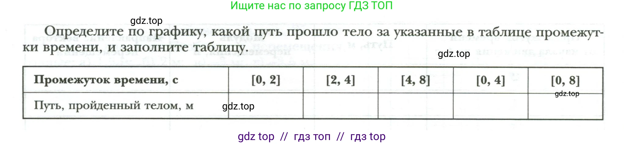 Физика, 7 класс рабочая тетрадь, авторы: Грачев Александр Васильевич, Погожев Владимир Александрович, Боков Павел Юрьевич, Вишнякова Екатерина Анатольевна, издательство Просвещение, Москва, 2008, Часть 1, страница 51, номер 6, Условие (продолжение 2)