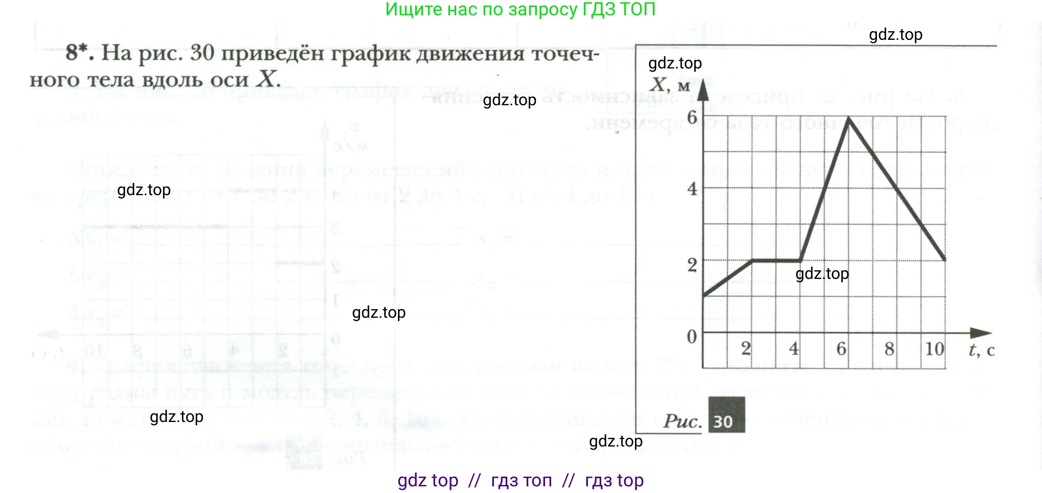 Физика, 7 класс рабочая тетрадь, авторы: Грачев Александр Васильевич, Погожев Владимир Александрович, Боков Павел Юрьевич, Вишнякова Екатерина Анатольевна, издательство Просвещение, Москва, 2008, Часть 1, страница 52, номер 8, Условие