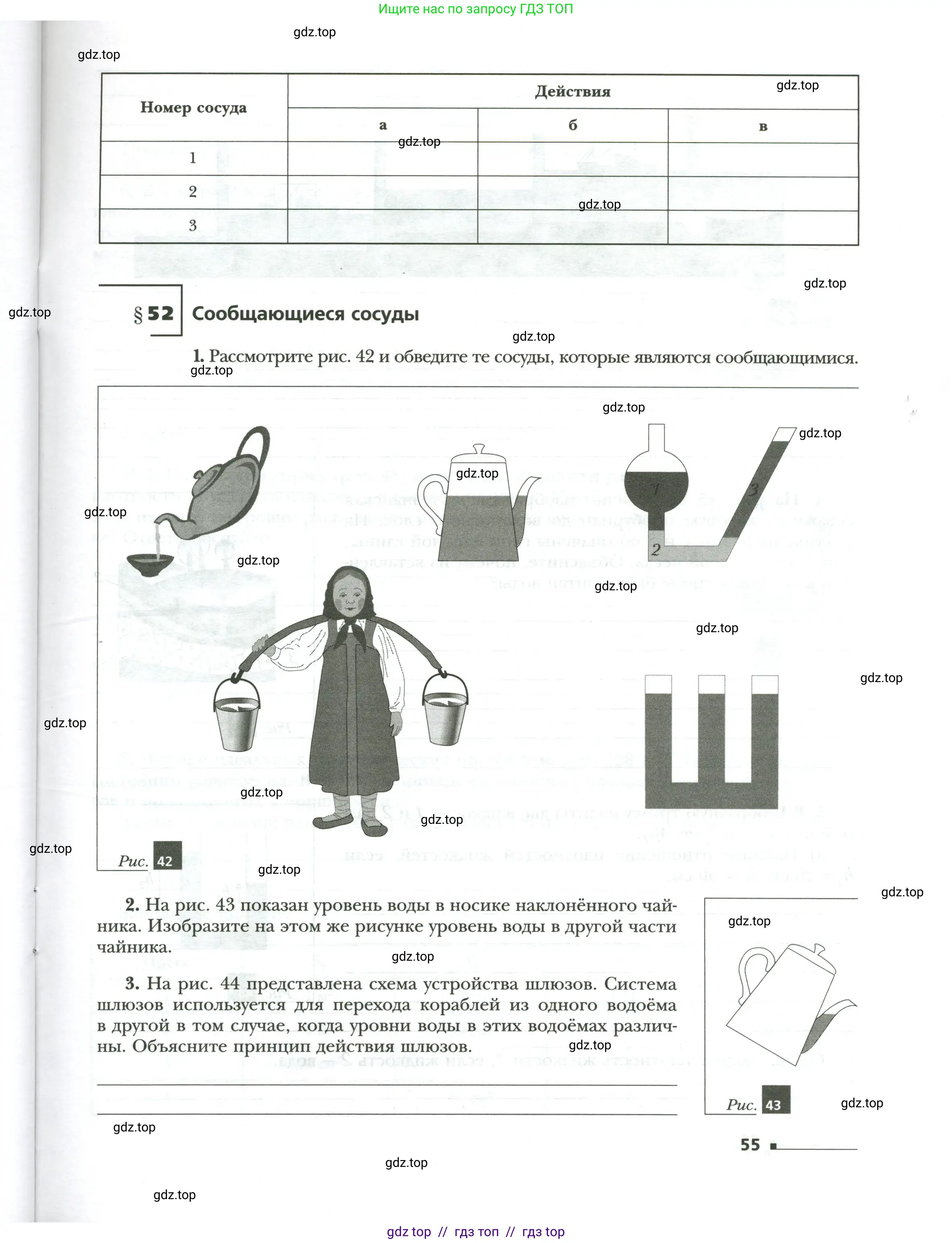 Физика, 7 класс рабочая тетрадь, авторы: Грачев Александр Васильевич, Погожев Владимир Александрович, Боков Павел Юрьевич, Вишнякова Екатерина Анатольевна, издательство Просвещение, Москва, 2008, Часть 2, страница 55