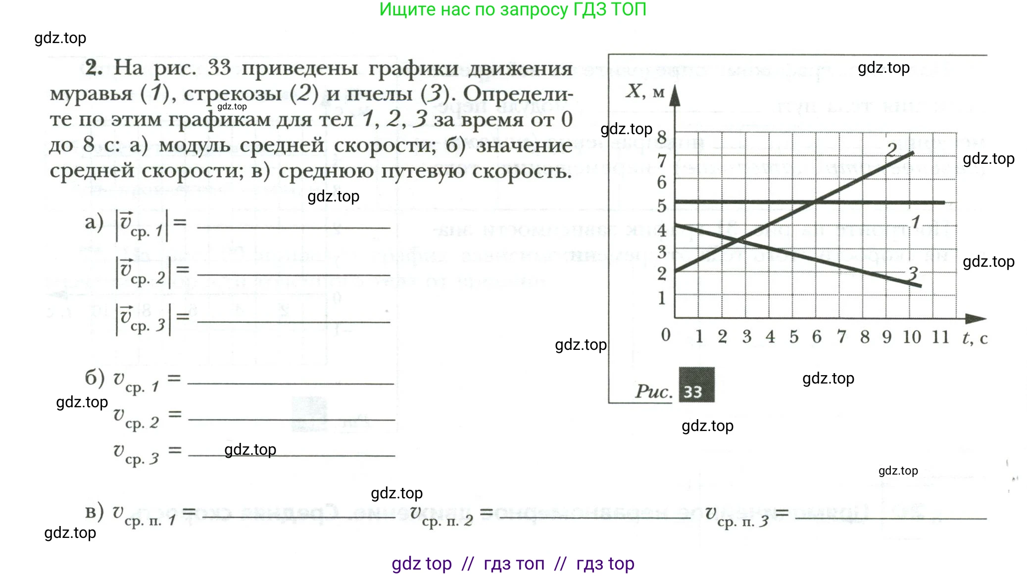 Физика, 7 класс рабочая тетрадь, авторы: Грачев Александр Васильевич, Погожев Владимир Александрович, Боков Павел Юрьевич, Вишнякова Екатерина Анатольевна, издательство Просвещение, Москва, 2008, Часть 1, страница 54, номер 2, Условие