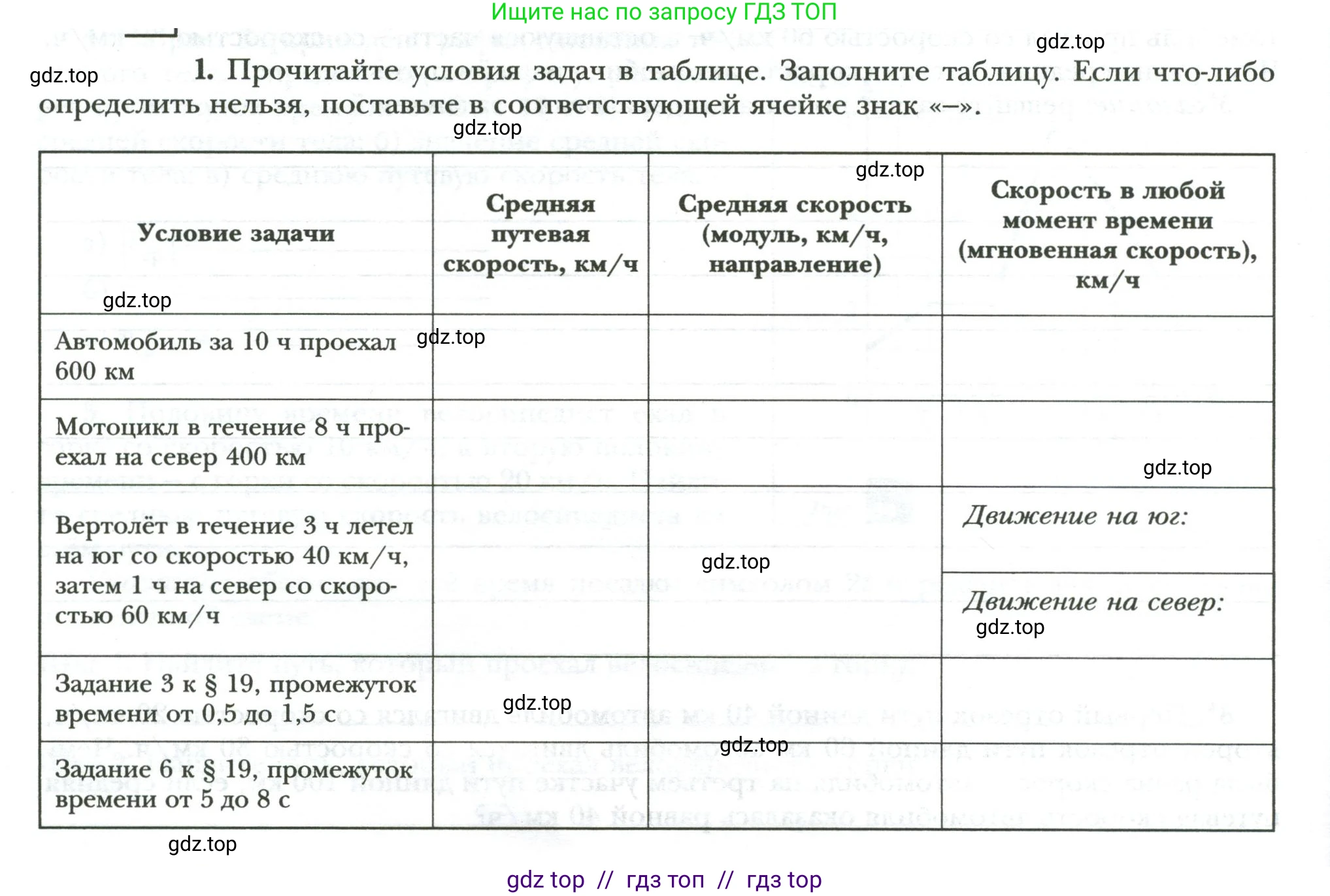 Физика, 7 класс рабочая тетрадь, авторы: Грачев Александр Васильевич, Погожев Владимир Александрович, Боков Павел Юрьевич, Вишнякова Екатерина Анатольевна, издательство Просвещение, Москва, 2008, Часть 1, страница 56, номер 1, Условие