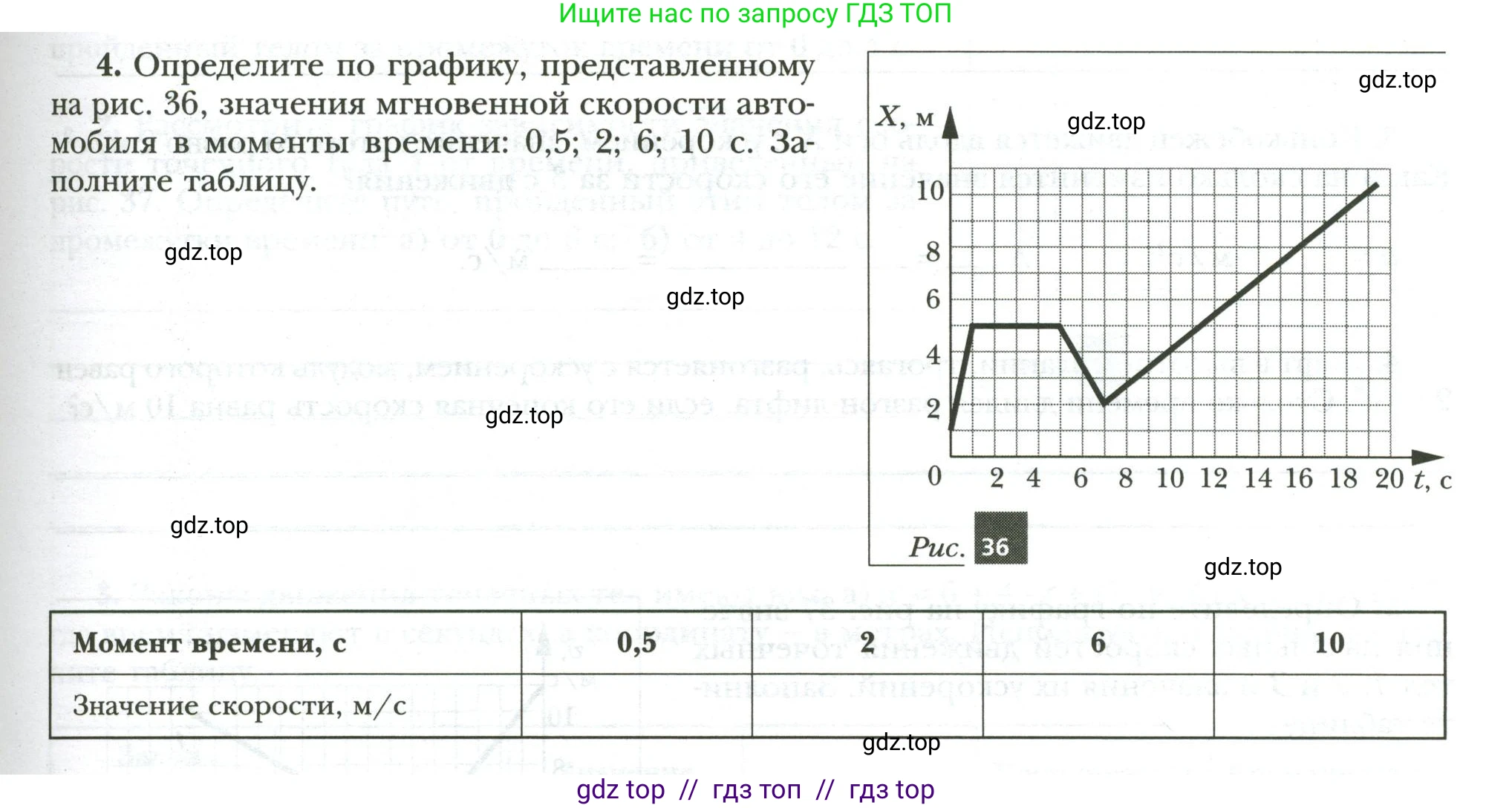 Физика, 7 класс рабочая тетрадь, авторы: Грачев Александр Васильевич, Погожев Владимир Александрович, Боков Павел Юрьевич, Вишнякова Екатерина Анатольевна, издательство Просвещение, Москва, 2008, Часть 1, страница 57, номер 4, Условие