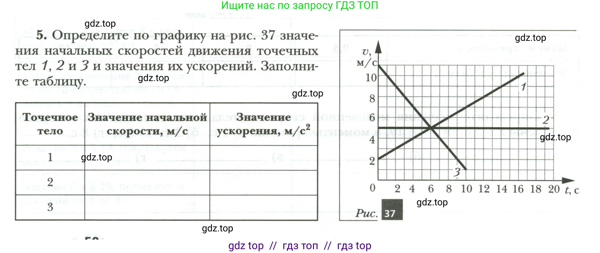 Физика, 7 класс рабочая тетрадь, авторы: Грачев Александр Васильевич, Погожев Владимир Александрович, Боков Павел Юрьевич, Вишнякова Екатерина Анатольевна, издательство Просвещение, Москва, 2008, Часть 1, страница 58, номер 5, Условие