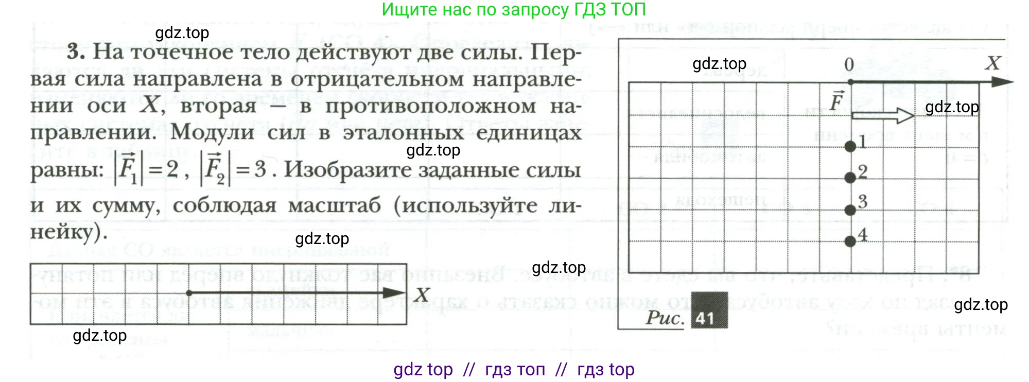 Физика, 7 класс рабочая тетрадь, авторы: Грачев Александр Васильевич, Погожев Владимир Александрович, Боков Павел Юрьевич, Вишнякова Екатерина Анатольевна, издательство Просвещение, Москва, 2008, Часть 1, страница 74, номер 3, Условие