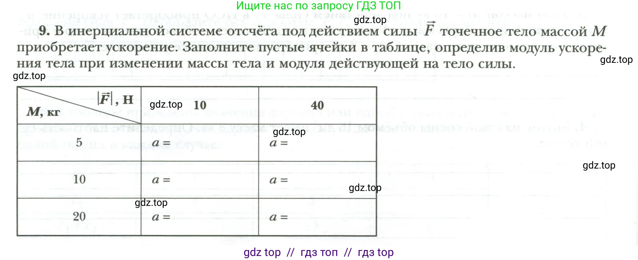 Физика, 7 класс рабочая тетрадь, авторы: Грачев Александр Васильевич, Погожев Владимир Александрович, Боков Павел Юрьевич, Вишнякова Екатерина Анатольевна, издательство Просвещение, Москва, 2008, Часть 1, страница 76, номер 9, Условие