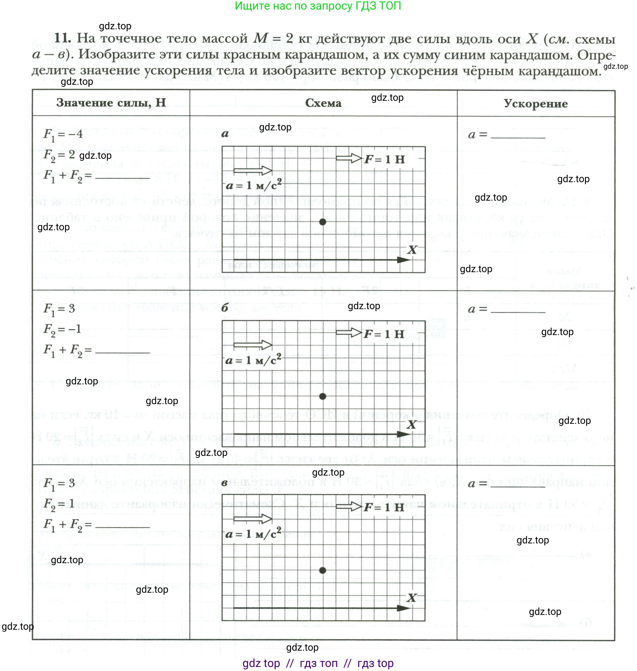 Физика, 7 класс рабочая тетрадь, авторы: Грачев Александр Васильевич, Погожев Владимир Александрович, Боков Павел Юрьевич, Вишнякова Екатерина Анатольевна, издательство Просвещение, Москва, 2008, Часть 1, страница 80, номер 11, Условие