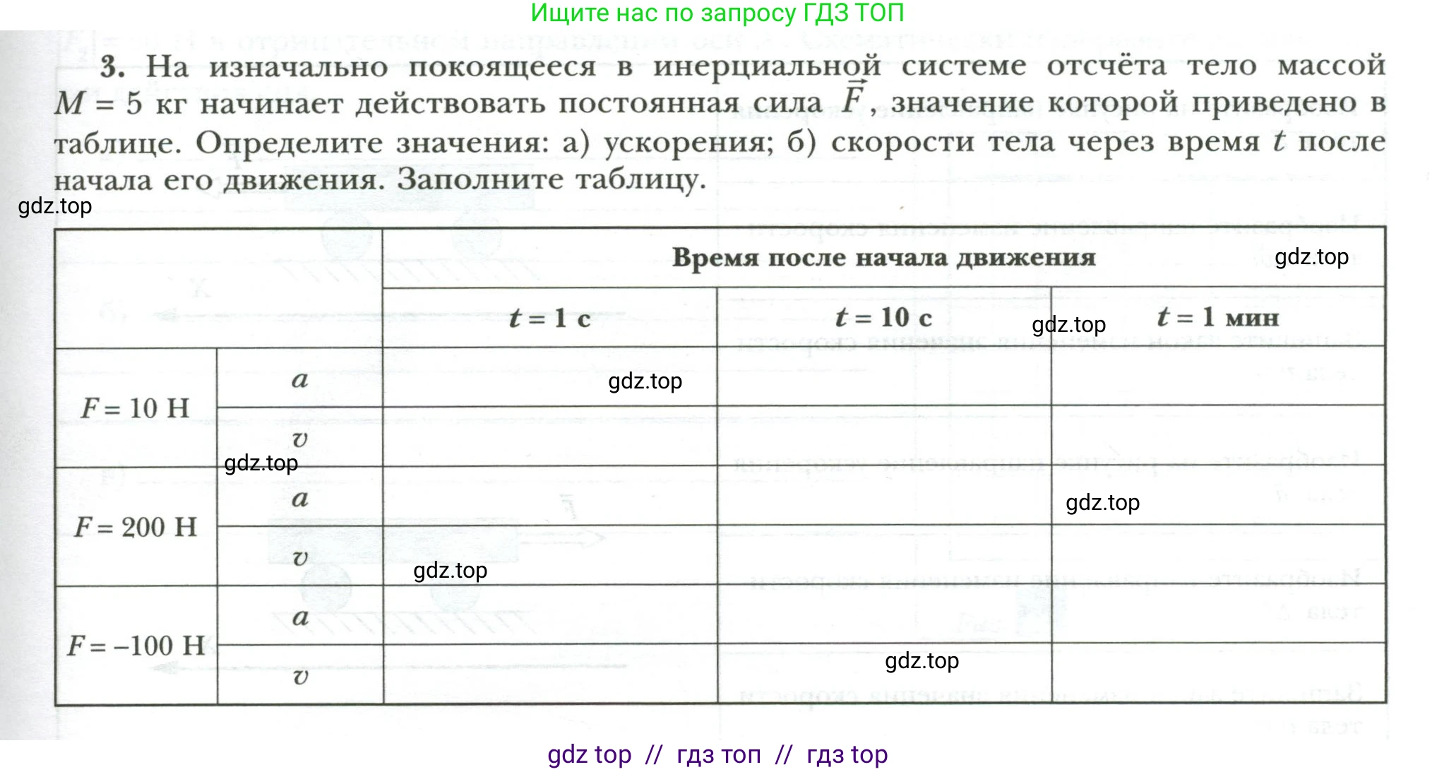 Физика, 7 класс рабочая тетрадь, авторы: Грачев Александр Васильевич, Погожев Владимир Александрович, Боков Павел Юрьевич, Вишнякова Екатерина Анатольевна, издательство Просвещение, Москва, 2008, Часть 1, страница 77, номер 3, Условие