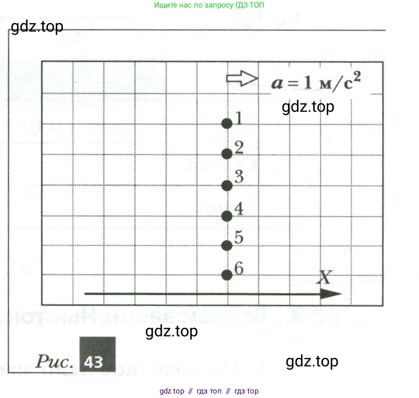 Физика, 7 класс рабочая тетрадь, авторы: Грачев Александр Васильевич, Погожев Владимир Александрович, Боков Павел Юрьевич, Вишнякова Екатерина Анатольевна, издательство Просвещение, Москва, 2008, Часть 1, страница 78, номер 5, Условие (продолжение 2)