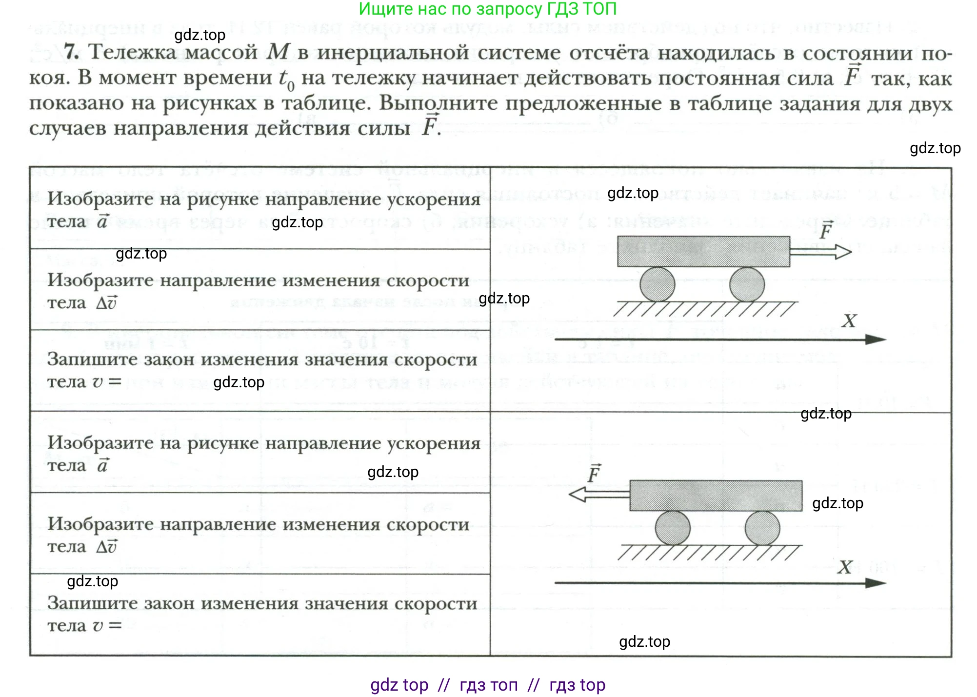 Физика, 7 класс рабочая тетрадь, авторы: Грачев Александр Васильевич, Погожев Владимир Александрович, Боков Павел Юрьевич, Вишнякова Екатерина Анатольевна, издательство Просвещение, Москва, 2008, Часть 1, страница 78, номер 7, Условие
