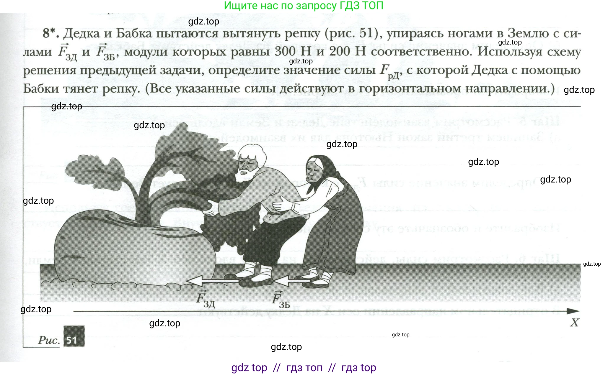Физика, 7 класс рабочая тетрадь, авторы: Грачев Александр Васильевич, Погожев Владимир Александрович, Боков Павел Юрьевич, Вишнякова Екатерина Анатольевна, издательство Просвещение, Москва, 2008, Часть 1, страница 85, номер 8, Условие
