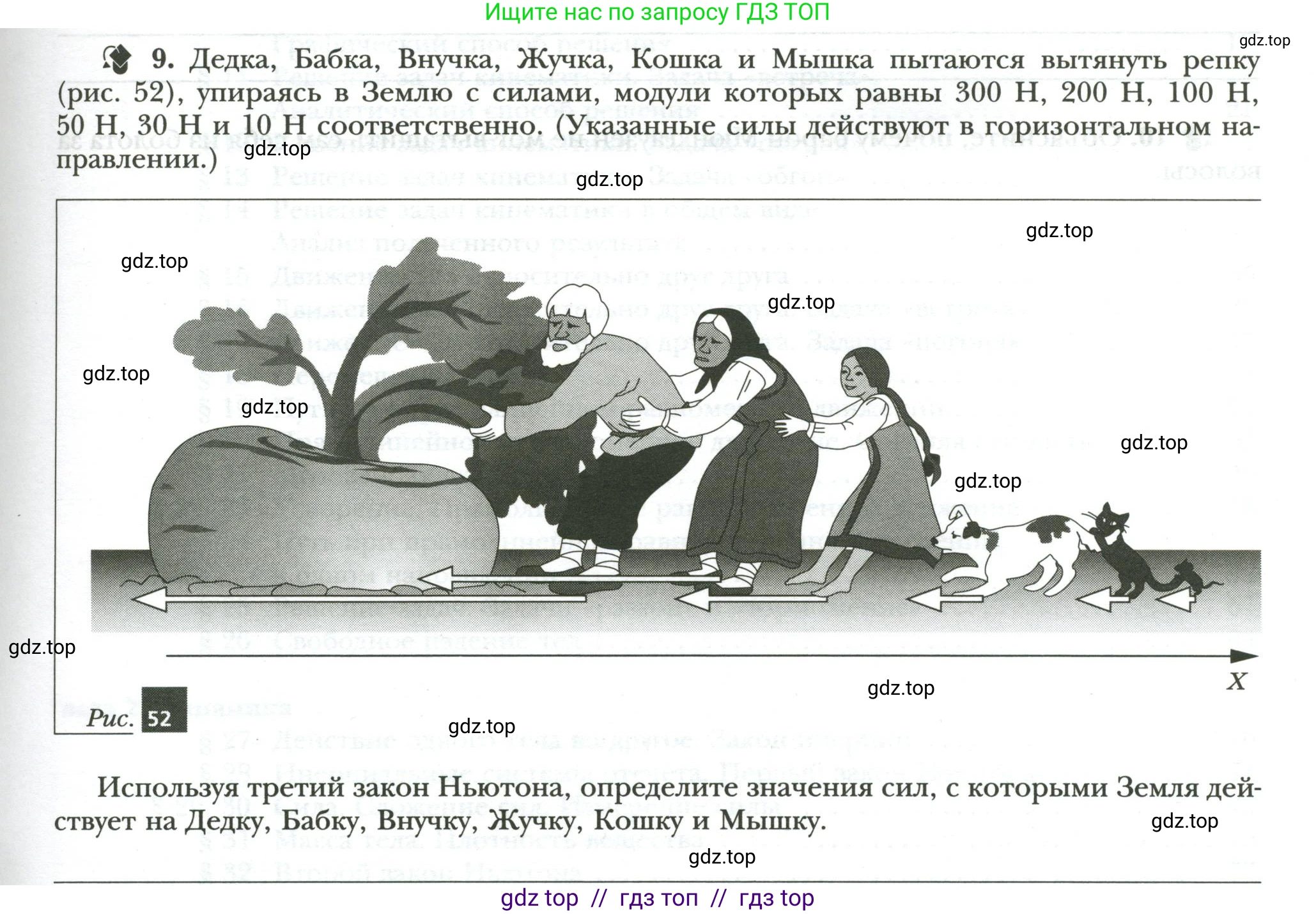 Физика, 7 класс рабочая тетрадь, авторы: Грачев Александр Васильевич, Погожев Владимир Александрович, Боков Павел Юрьевич, Вишнякова Екатерина Анатольевна, издательство Просвещение, Москва, 2008, Часть 1, страница 87, номер 9, Условие