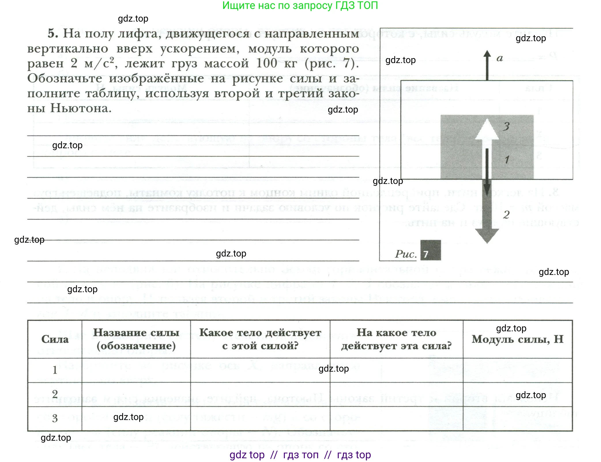 Физика, 7 класс рабочая тетрадь, авторы: Грачев Александр Васильевич, Погожев Владимир Александрович, Боков Павел Юрьевич, Вишнякова Екатерина Анатольевна, издательство Просвещение, Москва, 2008, Часть 2, страница 12, номер 5, Условие
