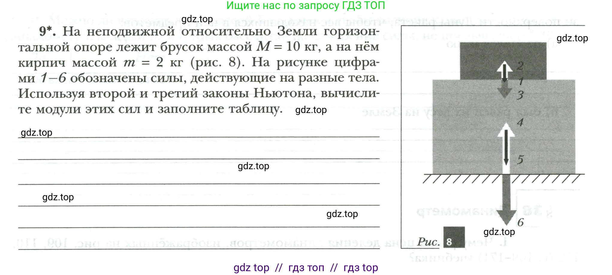 Физика, 7 класс рабочая тетрадь, авторы: Грачев Александр Васильевич, Погожев Владимир Александрович, Боков Павел Юрьевич, Вишнякова Екатерина Анатольевна, издательство Просвещение, Москва, 2008, Часть 2, страница 13, номер 9, Условие