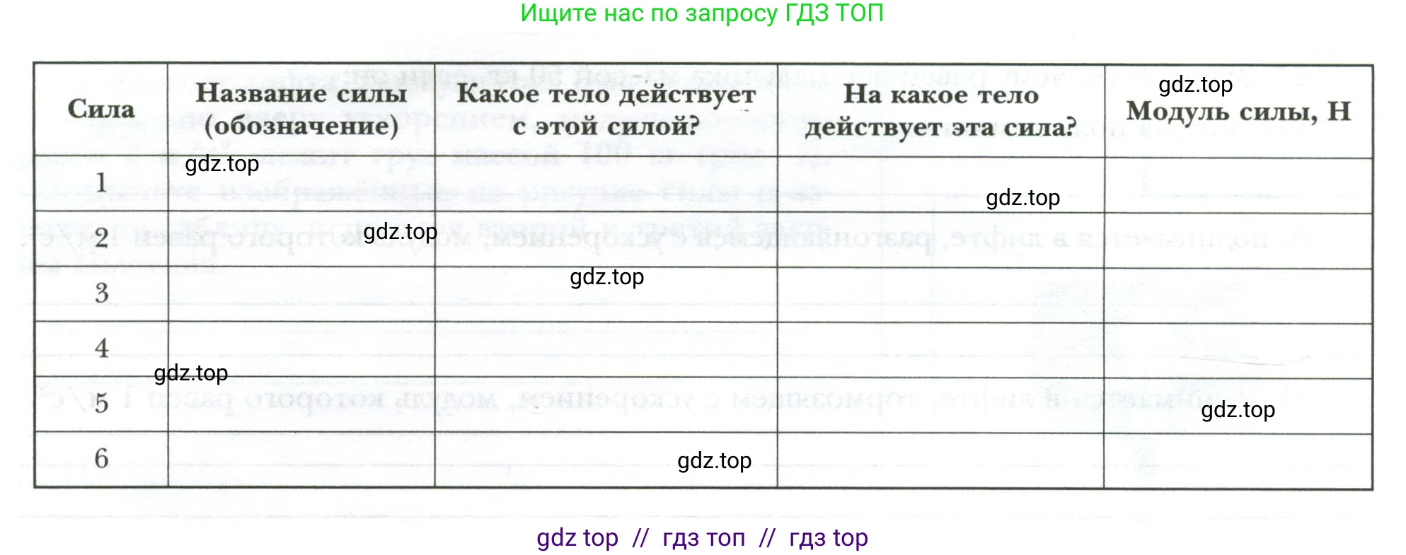 Физика, 7 класс рабочая тетрадь, авторы: Грачев Александр Васильевич, Погожев Владимир Александрович, Боков Павел Юрьевич, Вишнякова Екатерина Анатольевна, издательство Просвещение, Москва, 2008, Часть 2, страница 13, номер 9, Условие (продолжение 2)