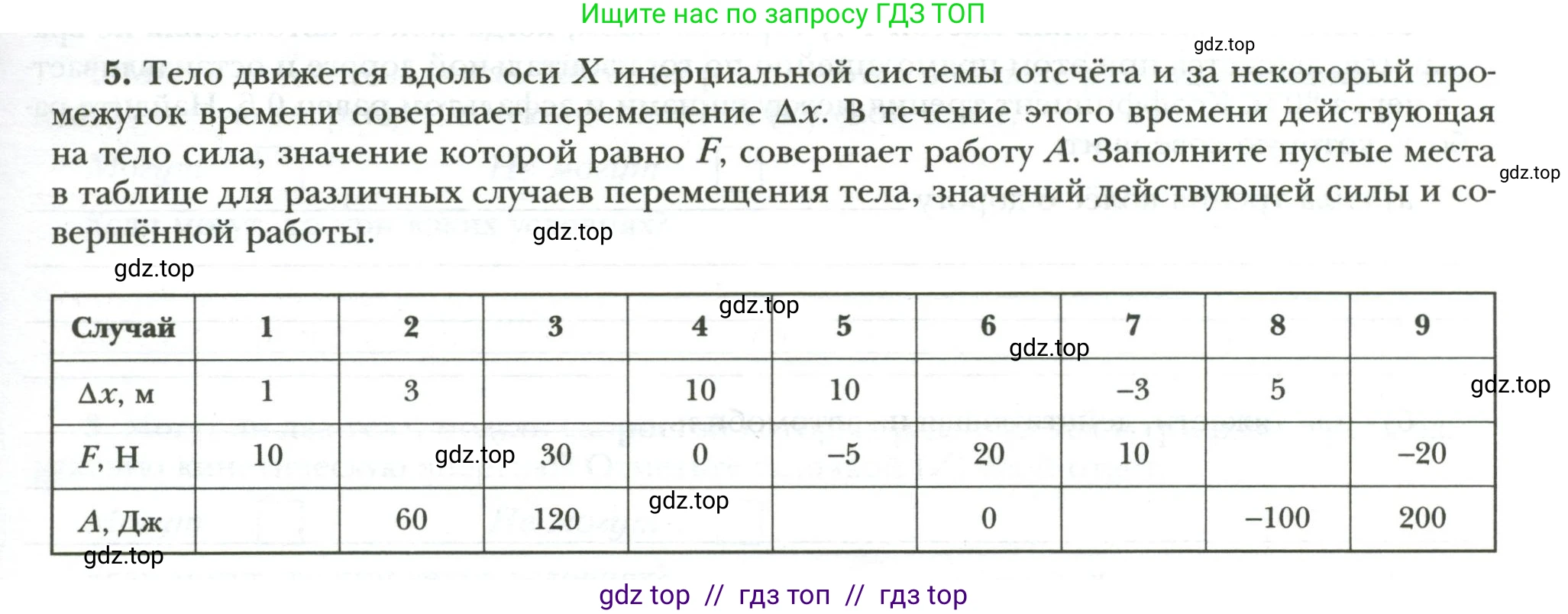 Физика, 7 класс рабочая тетрадь, авторы: Грачев Александр Васильевич, Погожев Владимир Александрович, Боков Павел Юрьевич, Вишнякова Екатерина Анатольевна, издательство Просвещение, Москва, 2008, Часть 2, страница 23, номер 5, Условие