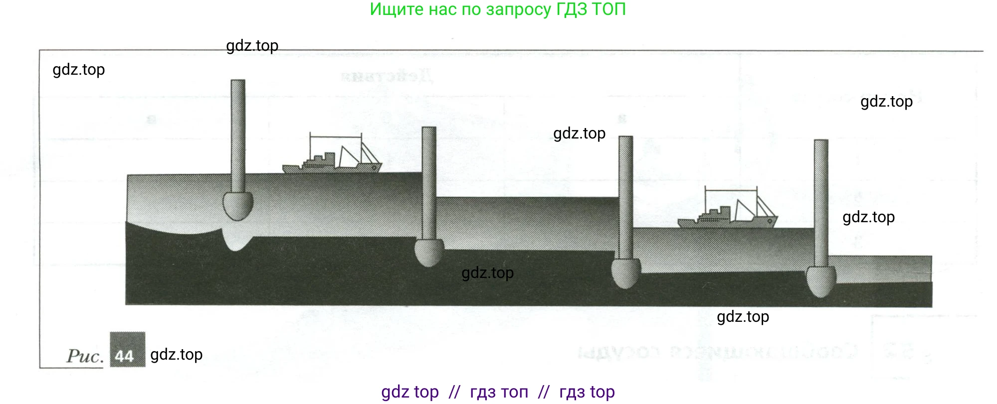 Физика, 7 класс рабочая тетрадь, авторы: Грачев Александр Васильевич, Погожев Владимир Александрович, Боков Павел Юрьевич, Вишнякова Екатерина Анатольевна, издательство Просвещение, Москва, 2008, Часть 2, страница 55, номер 3, Условие (продолжение 2)