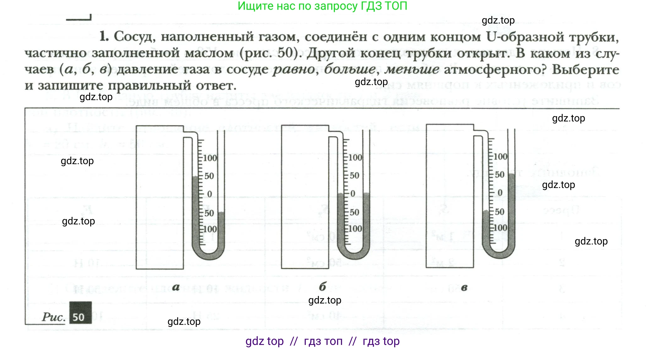 Физика, 7 класс рабочая тетрадь, авторы: Грачев Александр Васильевич, Погожев Владимир Александрович, Боков Павел Юрьевич, Вишнякова Екатерина Анатольевна, издательство Просвещение, Москва, 2008, Часть 2, страница 58, номер 1, Условие