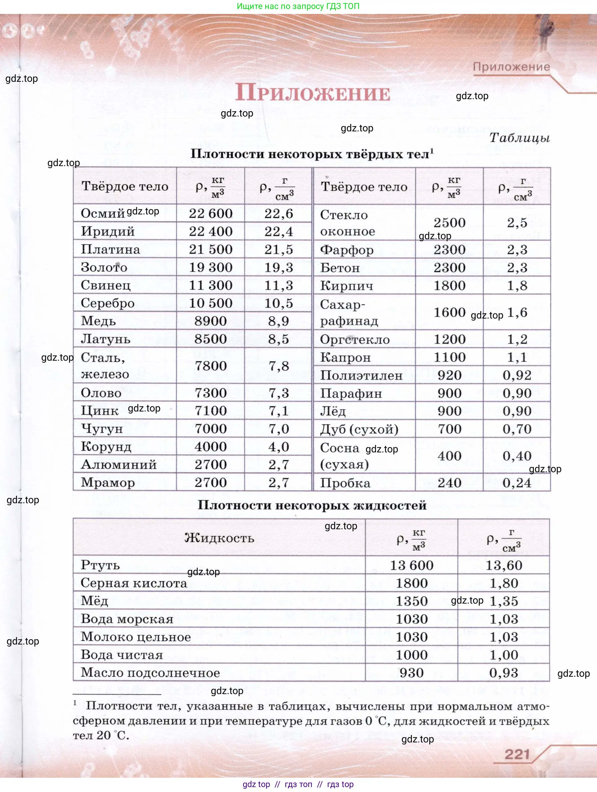 Физика, 7 класс Учебник, авторы: Громов Сергей Васильевич, Родина Надежда Александровна, Белага Виктория Владимировна, Ломаченков Иван Алексеевич, Панебратцев Юрий Анатольевич, издательство Просвещение, Москва, 2019, страница 221