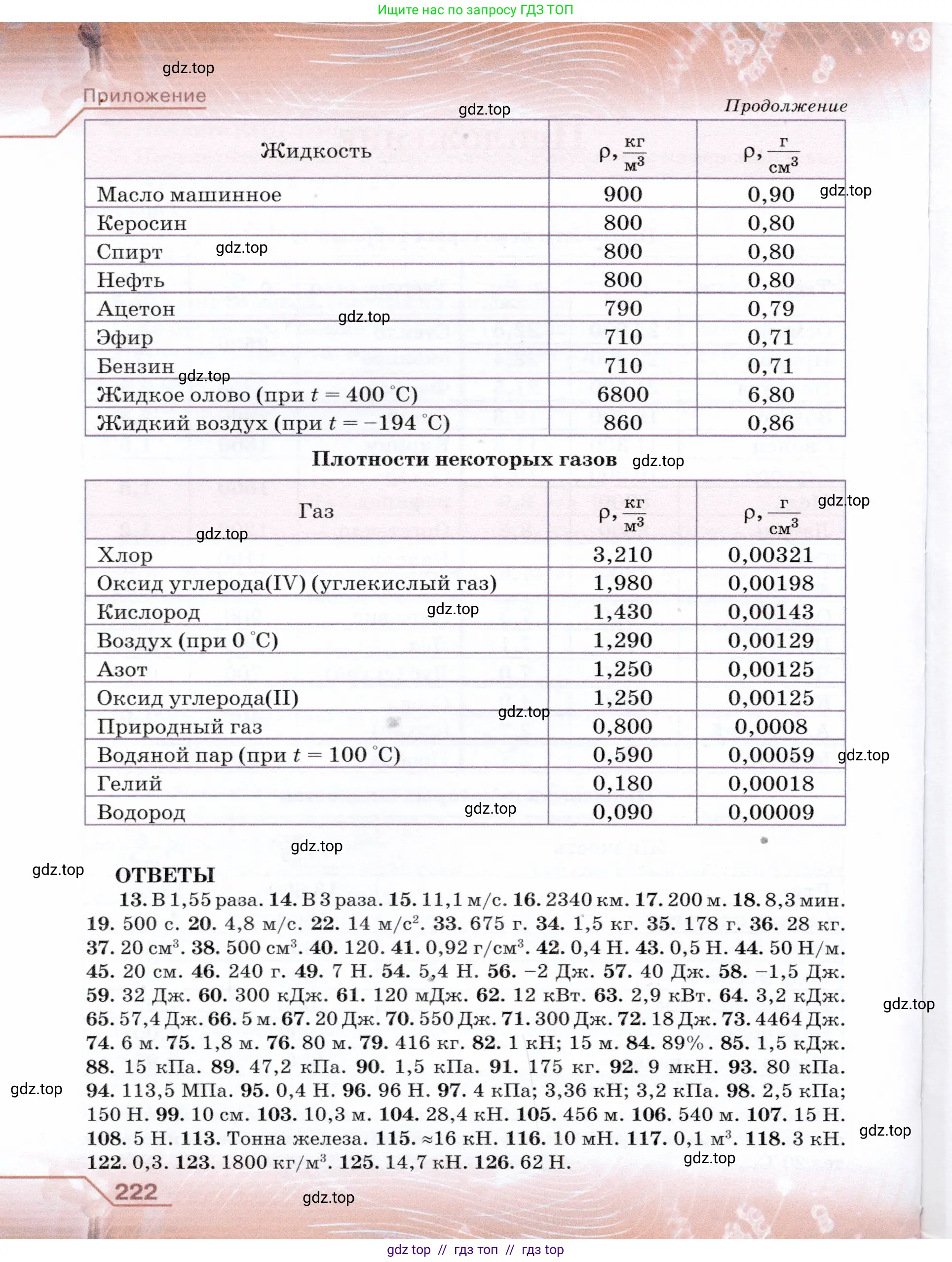 Физика, 7 класс Учебник, авторы: Громов Сергей Васильевич, Родина Надежда Александровна, Белага Виктория Владимировна, Ломаченков Иван Алексеевич, Панебратцев Юрий Анатольевич, издательство Просвещение, Москва, 2019, страница 222