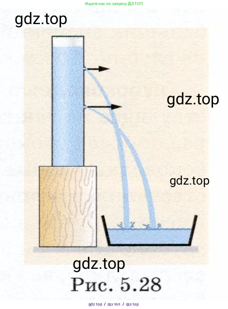 Физика, 7 класс Учебник, авторы: Громов Сергей Васильевич, Родина Надежда Александровна, Белага Виктория Владимировна, Ломаченков Иван Алексеевич, Панебратцев Юрий Анатольевич, издательство Просвещение, Москва, 2019, страница 153, Условие (продолжение 2)