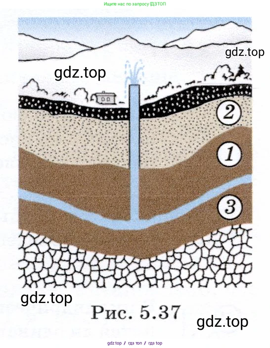 Физика, 7 класс Учебник, авторы: Громов Сергей Васильевич, Родина Надежда Александровна, Белага Виктория Владимировна, Ломаченков Иван Алексеевич, Панебратцев Юрий Анатольевич, издательство Просвещение, Москва, 2019, страница 159, номер 6, Условие (продолжение 3)