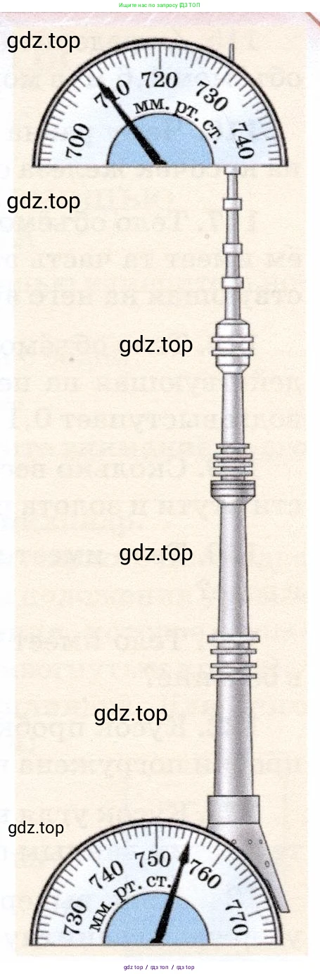 Физика, 7 класс Учебник, авторы: Громов Сергей Васильевич, Родина Надежда Александровна, Белага Виктория Владимировна, Ломаченков Иван Алексеевич, Панебратцев Юрий Анатольевич, издательство Просвещение, Москва, 2019, страница 211, номер 106, Условие (продолжение 2)