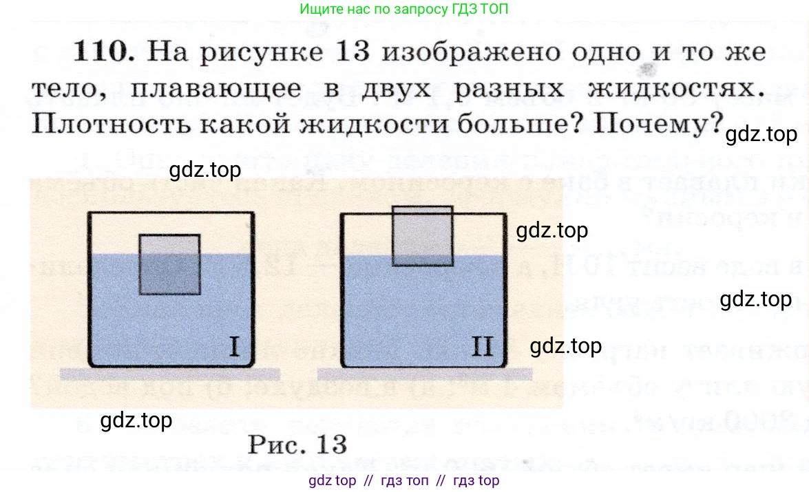 Физика, 7 класс Учебник, авторы: Громов Сергей Васильевич, Родина Надежда Александровна, Белага Виктория Владимировна, Ломаченков Иван Алексеевич, Панебратцев Юрий Анатольевич, издательство Просвещение, Москва, 2019, страница 211, номер 110, Условие