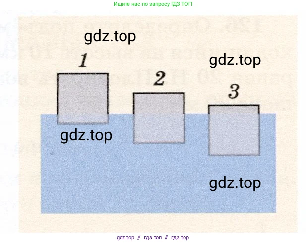 Физика, 7 класс Учебник, авторы: Громов Сергей Васильевич, Родина Надежда Александровна, Белага Виктория Владимировна, Ломаченков Иван Алексеевич, Панебратцев Юрий Анатольевич, издательство Просвещение, Москва, 2019, страница 211, номер 111, Условие (продолжение 2)